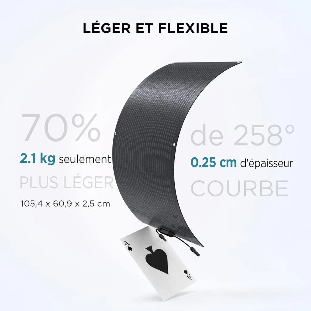 Panneau Solaire Flexible (100W) – Image 2
