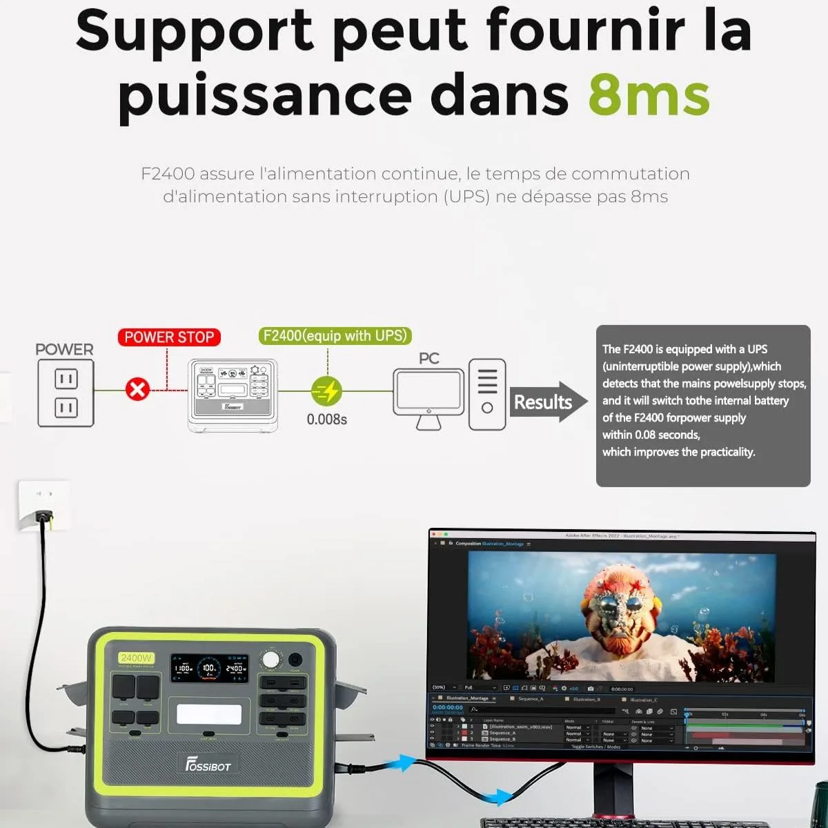 FOSSiBOT F2400 avec Panneau Solaire 200W – Image 4