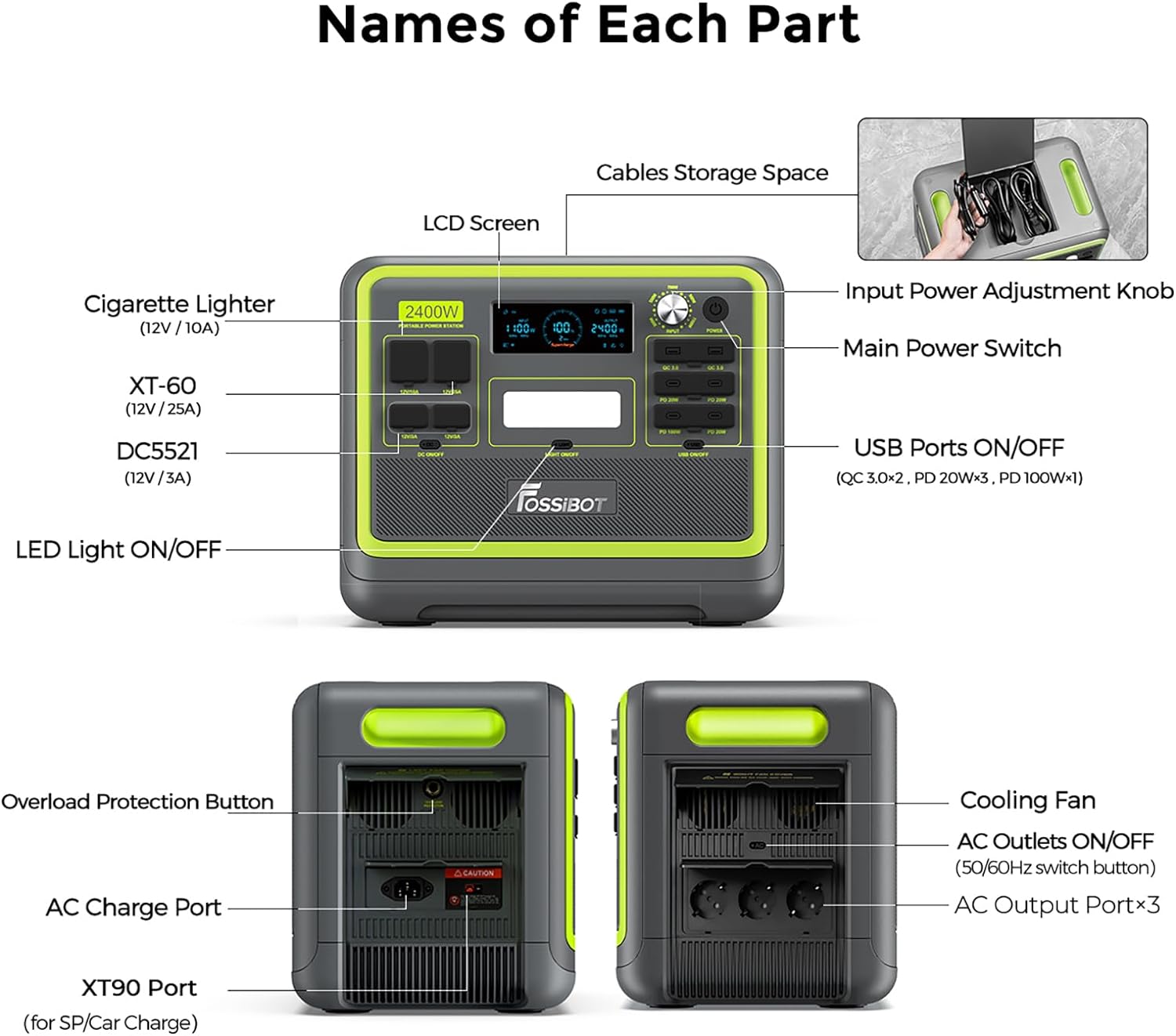 FOSSiBOT F2400 - Station d'Alimentation Portable 2400W/2048Wh pour Énergie de Secours – Image 3