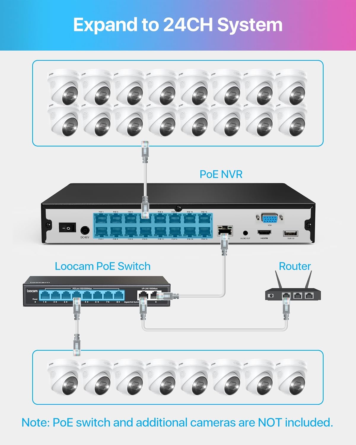 Kit 8 Caméras de Surveillances Extérieure pour Magasin - Full HD 4K – Image 6