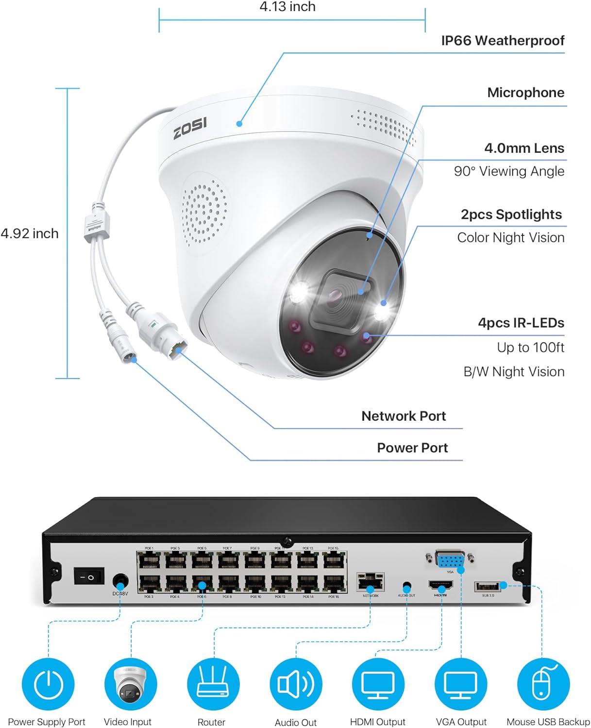 Kit 8 Caméras de Surveillances Extérieure pour Magasin - Full HD 4K – Image 7