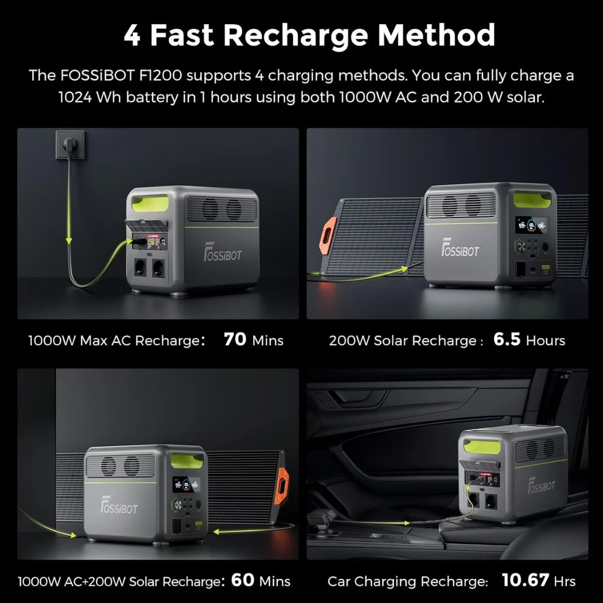 Fossibot F1200 avec panneau solaire - Batterie Nomade – Image 3