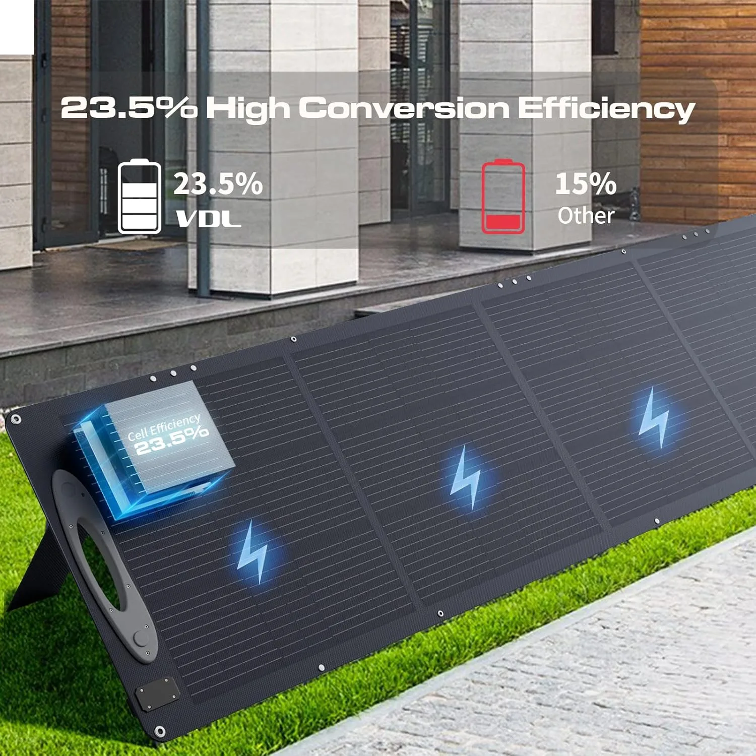 Panneau solaire pour Fossibot 200W – Image 2